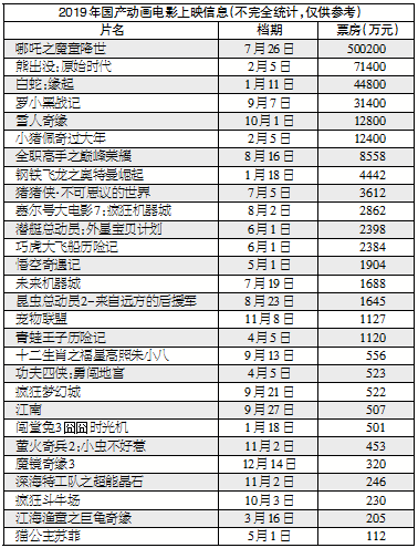 1579089716.png 1579089716.png