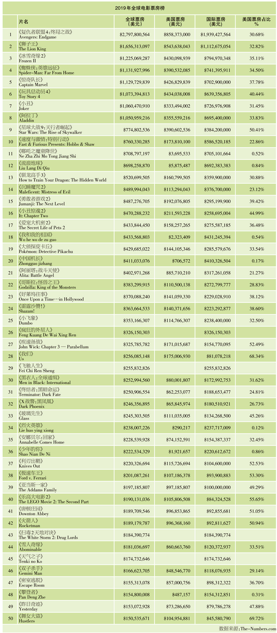 1579092147.jpg 1579092147.jpg