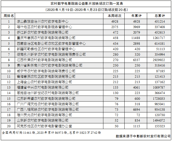 1580998980.png 1580998980.png