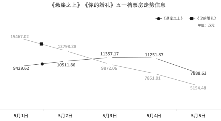 1620382549.png 1620382549.png