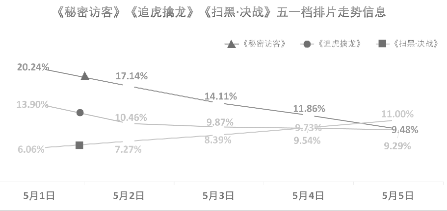 1620382883.png 1620382883.png