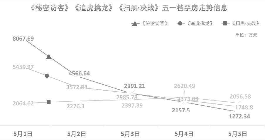 1620382927.png 1620382927.png