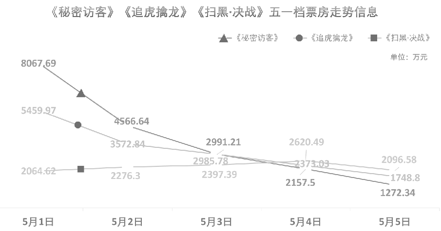 1620384111.png 1620384111.png