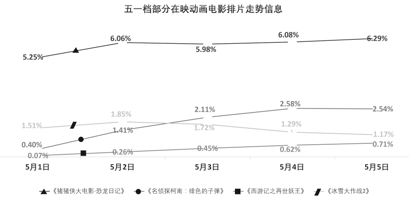 1620384213.png 1620384213.png