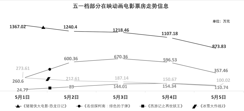 1620384251.png 1620384251.png