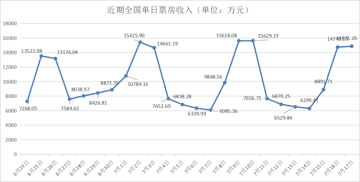 1658308985.png 1658308985.png