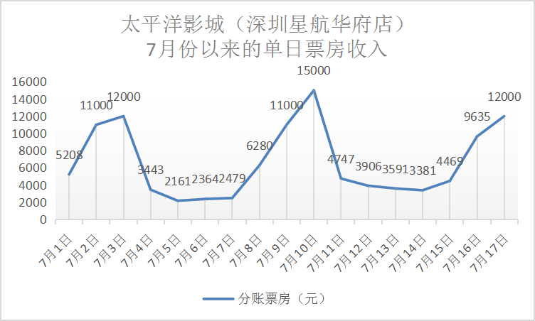 1658309027.png 1658309027.png