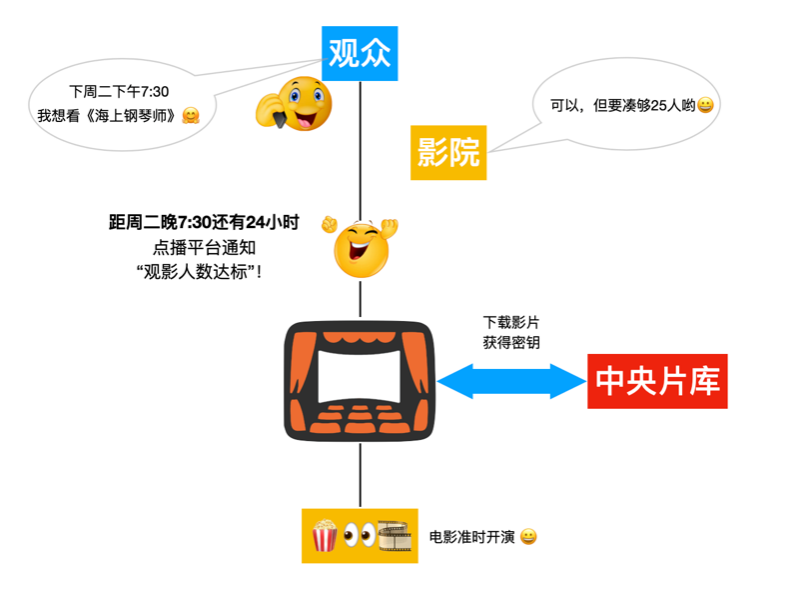 1689155803.png 1689155803.png