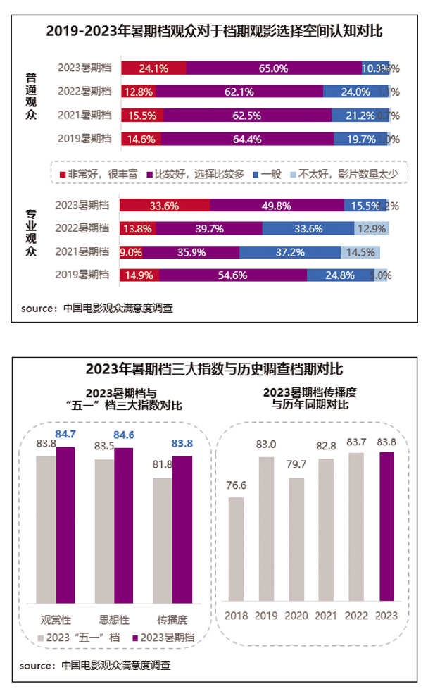 1693921239.png image.png