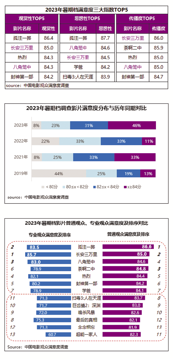 1693921254.png image.png