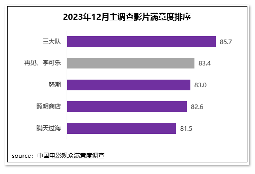 1703654072.png image.png