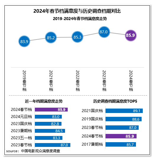 1708499692.png image.png