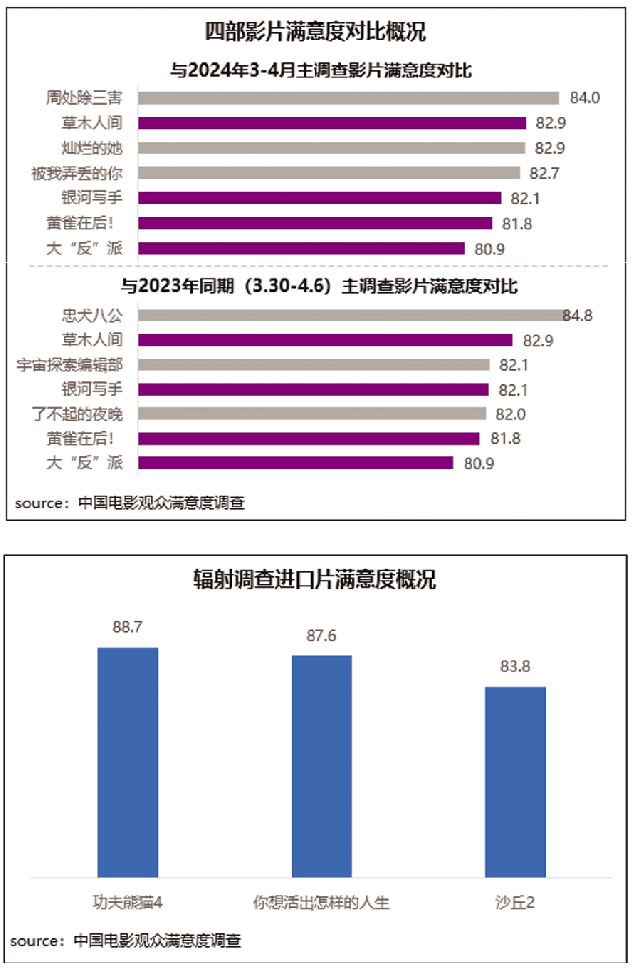 1713326615.png image.png