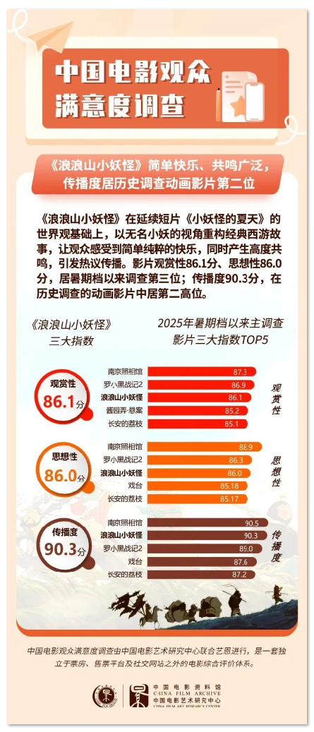 1754471369693959.png image.png