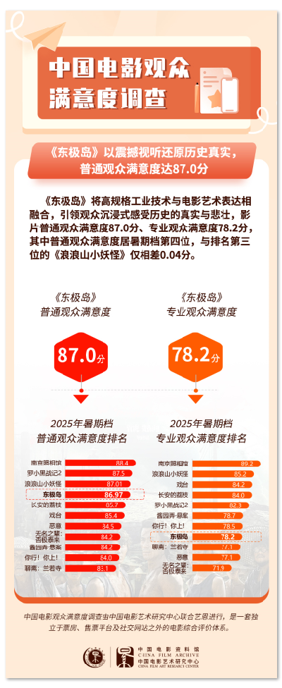 1755067469280595.png image.png