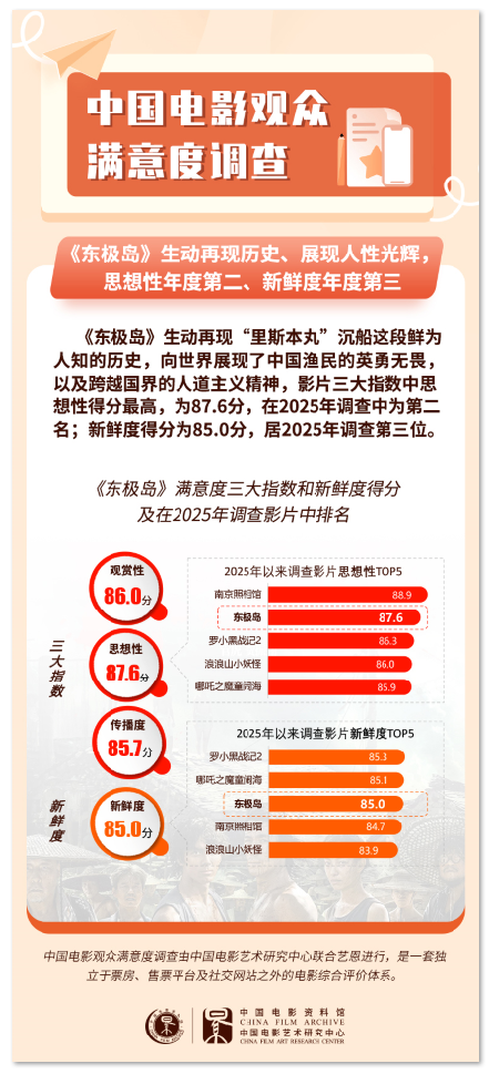 1755067478402608.png image.png