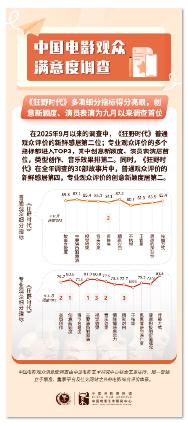 1764748879976135.png image.png