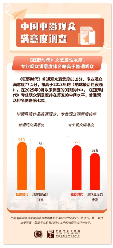 1764748887557436.png image.png